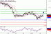 C:\fakepath\USDJPY-28112017-LV-8.gif