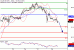 C:\fakepath\WTI-28112017-LV-11.gif