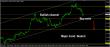 C:\fakepath\eurusd-29112017-analyza.jpg