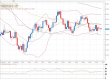 eurusd 19042012.png