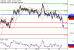 C:\fakepath\AUDUSD-29112017-LV-10.gif