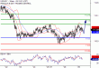 C:\fakepath\USDJPY-29112017-LV-9.gif