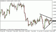 eurusd 19042012-2.gif