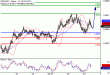 C:\fakepath\NZDUSD-29112017-LV-16.gif