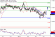 C:\fakepath\AUDUSD-30112017-LV-10.gif