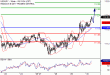 C:\fakepath\USDJPY-30112017-LV-9.gif