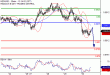 C:\fakepath\NZDUSD-30112017-LV-15.gif