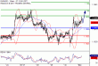 C:\fakepath\EURUSD-01122017-LV-1.gif