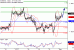 C:\fakepath\EURUSD-01122017-LV-1.gif