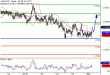 C:\fakepath\AUDUSD-01122017-LV-8.gif