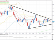 usdchf 20042012-2.png
