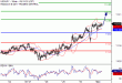 C:\fakepath\USDJPY-01122017-LV-7.gif