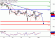 C:\fakepath\WTI-01122017-LV-10.gif