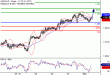 C:\fakepath\USDCAD-01122017-LV-12.gif