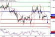 C:\fakepath\EURUSD-04122017-LV-1.gif