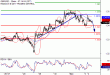 C:\fakepath\GBPUSD-04122017-LV-2.gif