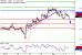 C:\fakepath\GBPUSD-04122017-LV-2.gif