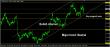 C:\fakepath\eurusd-04122017-analyza.jpg