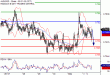 C:\fakepath\AUDUSD-04122017-LV-11.gif