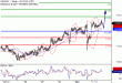 C:\fakepath\USDJPY-04122017-LV-10.gif