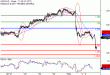 C:\fakepath\USDCAD-04122017-LV-19.gif