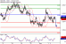 C:\fakepath\NZDUSD-04122017-LV-20.gif