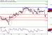 C:\fakepath\GBPUSD-05122017-LV-2.gif