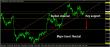 C:\fakepath\eurusd-05122017-analyza.jpg