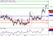 C:\fakepath\AUDUSD-05122017-LV-8.gif