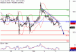 C:\fakepath\WTI-05122017-LV-10.gif