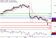 C:\fakepath\USDCAD-05122017-LV-13.gif