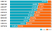 forex pozice 23042012.png