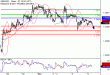 C:\fakepath\GBPUSD-06122017-LV-2.gif