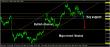 C:\fakepath\eurusd-06122017-analyza.jpg