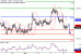 C:\fakepath\AUDUSD-06122017-LV-8.gif