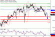 C:\fakepath\USDJPY-06122017-LV-7.gif