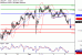 C:\fakepath\USDJPY-06122017-LV-7.gif