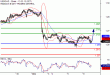 C:\fakepath\USDCAD-06122017-LV-13.gif