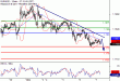 C:\fakepath\EURUSD-07122017-LV-1.gif