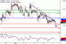 C:\fakepath\GBPUSD-07122017-LV-2.gif