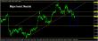 C:\fakepath\eurusd-07122017-analyza.jpg