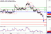 C:\fakepath\AUDUSD-07122017-LV-10.gif