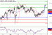 C:\fakepath\USDJPY-07122017-LV-9.gif