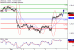 C:\fakepath\USDCAD-07122017-LV-15.gif