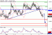 C:\fakepath\NZDUSD-07122017-LV-16.gif