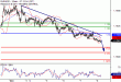 C:\fakepath\EURUSD-08122017-LV-1.gif