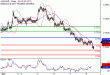 C:\fakepath\AUDUSD-08122017-LV-7.gif