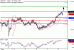 C:\fakepath\USDJPY-08122017-LV-6.gif