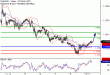 C:\fakepath\EURUSD-11122017-LV-1.gif