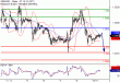 C:\fakepath\GBPUSD-11122017-LV-2.gif